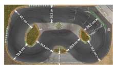 „Motodrom Groß Dölln“ RaceTrack Green