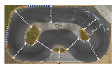 Motodrom Groß Dölln – RaceTrack Blue