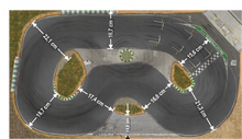 Motodrom Groß Dölln – RaceTrack Green