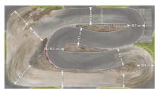 Bemaßung Rallyecross Groß Dölln TT 2,70 × 1,50 m