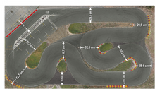 "SPA-Raceway" dry