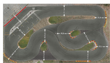 "SPA-Raceway" dry