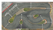 "SPA-Raceway" wet
